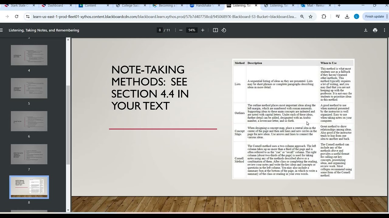 SSC101 Chapter 4 Lecture Video