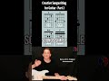 Play Smarter The Song Structure That Will Elevate Your Guitar Skills Part 2