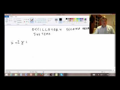 System Dynamics: Lecture 16, Oscillating Time Response