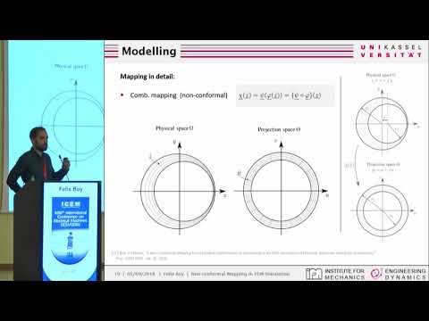 Boy F. - A Non-Conformal Mapping to avoid Mesh Deformation or Remeshing in 2D FEMSimulation of Electrical Machines with Rotor Eccentricity