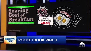 CNBC Television: How supply chain pressures are hitting consumers' pocketbooks