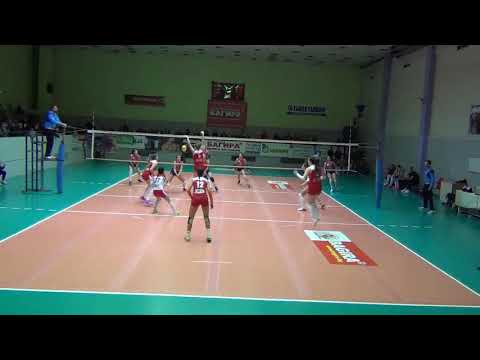 Mihaela Mihailova  libero