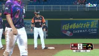 [閒聊] 張喜凱吃雞排 被主審警告