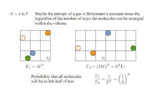 Thermodynamics 4e - Entropy and the Second Law V