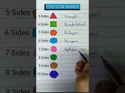 Polygon names l types of polygons 🌈🌈 Math infinity hk #polygon #maths #shorts