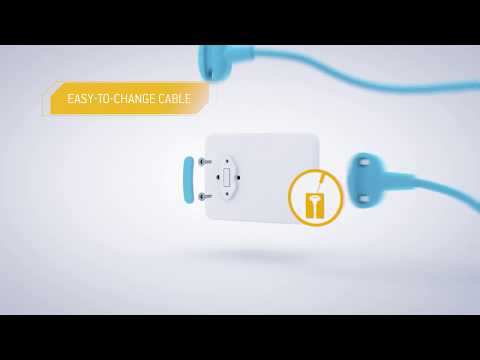 Xios XG Supreme. The intraoral solution for every practice.