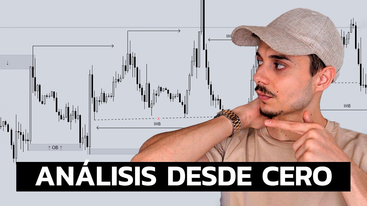 Como ANALIZAR desde CERO usando SMART MONEY en FOREX TRADING
