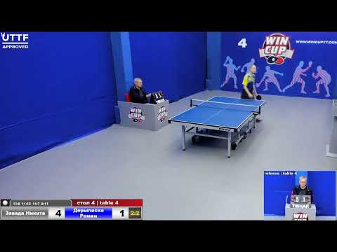 17:00 Завада Никита 3-2 Дерыпаска Роман  Юг-1 06.09.2020