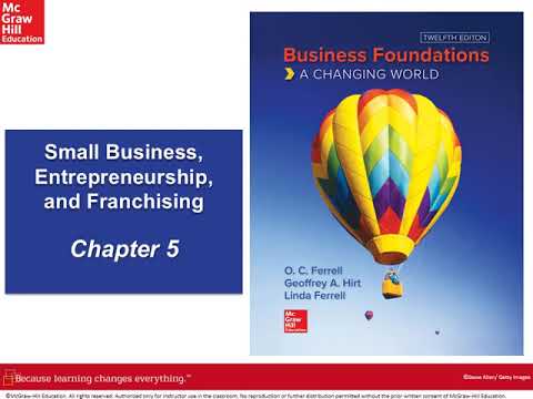 , title : 'Chapter 5 Small Business, Entrepreneurship'