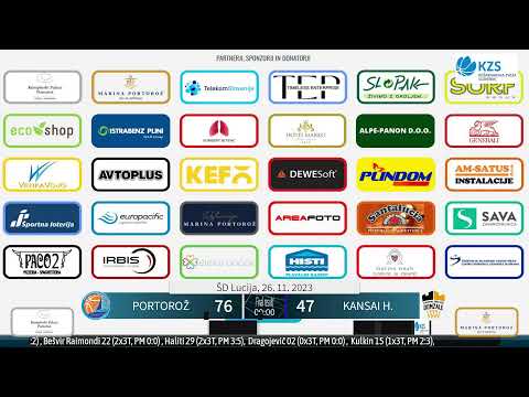 U20 KK Portorož - Kansai Helios B , ŠD Lucija, 26. 11. 2023