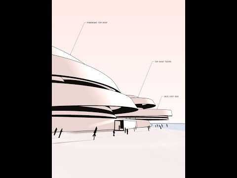 Getting started with Sketchup for IPad