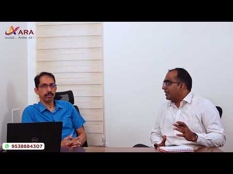 Best Investment Advisor in Bangalore 19 Video 2