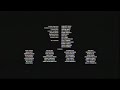 Fantastic Beasts The Secrets Of Dumbledore 2022 End Credits Syfy 2024