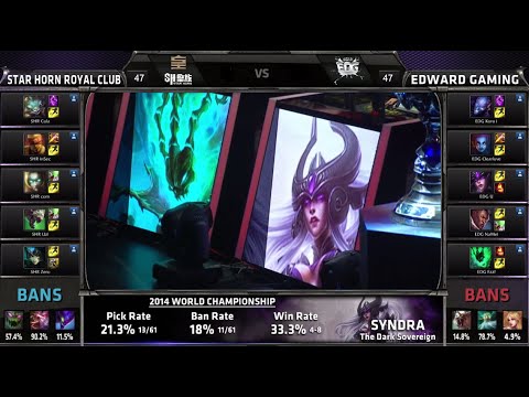 Royal Club vs Edward Gaming | Game 3 Quarter Finals S4 Worlds LOL 2014 Playoffs | SHR vs EDG QF G3