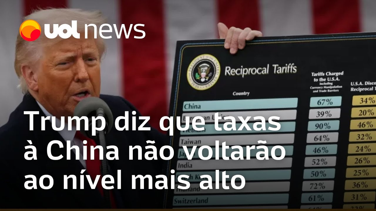 Pressionado, Trump diz que tarifas à China não voltarão ao nível mais alto
