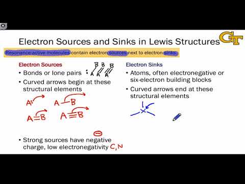 02.05 Electron Sources and Sinks