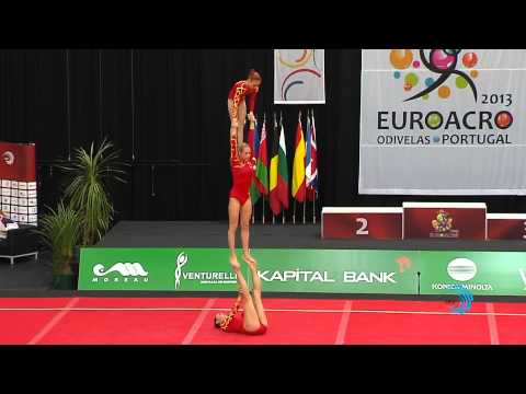 BELARUS, Juniors Women's Group -- Juniors Euroacro 2013