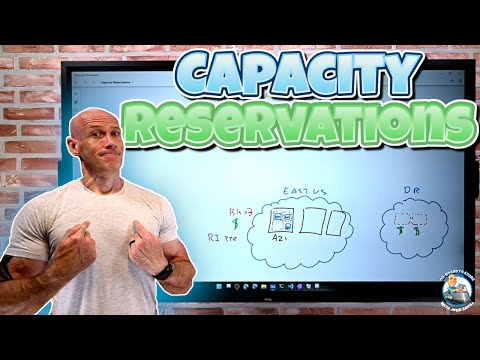 Around Azure in 60 Minutes