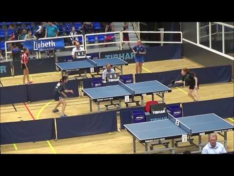 EARLEY Sophie - TAN Emily (Eurominichamps 2018)