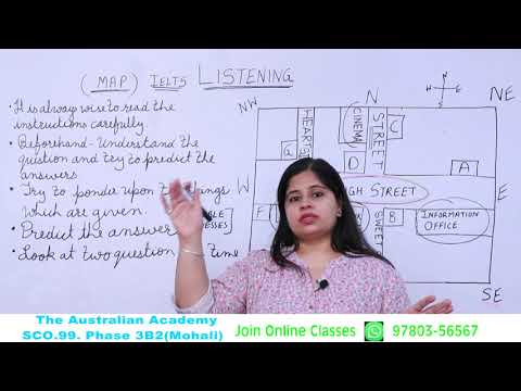 IELTS Listening Tips To Solve MAPS. Part-1. By Yash Ma'am