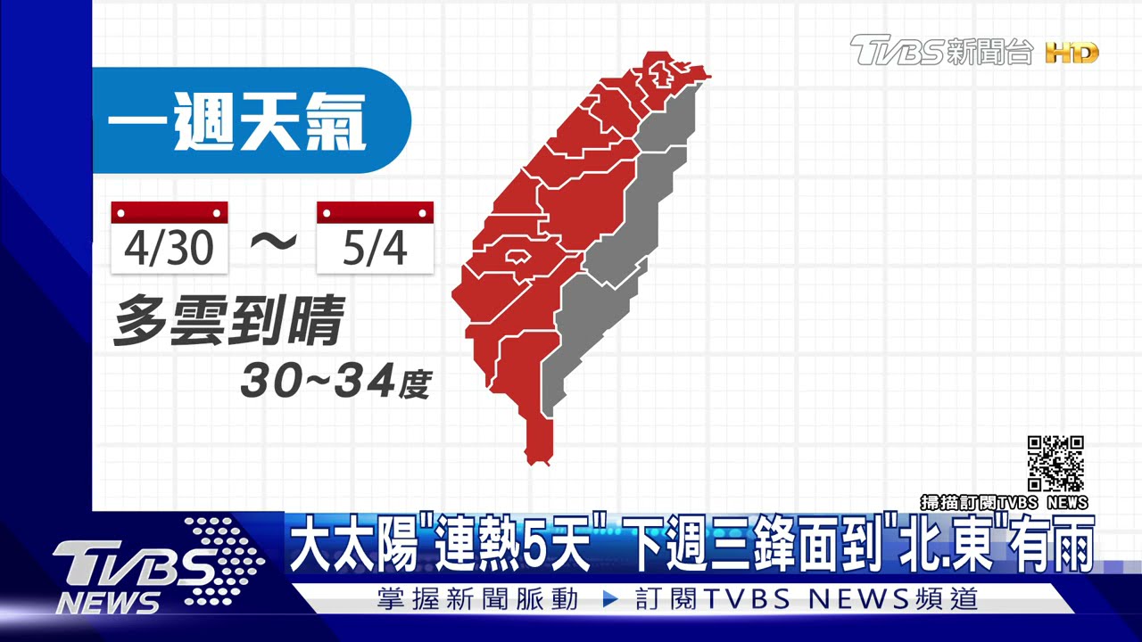 梅雨展望「大規模降雨」等5月底！　氣象局：未來兩周無望