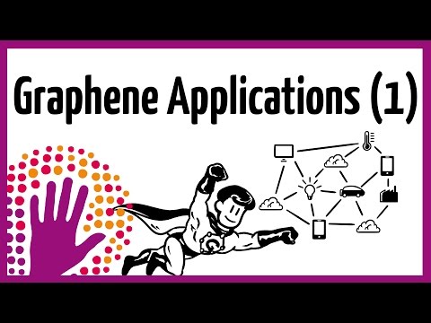 石墨烯的應用（1）--物聯網 (Graphene Applications (1) - Internet of Things)
