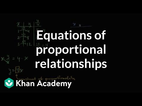 Writing proportional equations