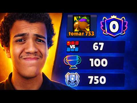 JE JUGE VOS PROFILS BRAWL STARS (c'est atroce)