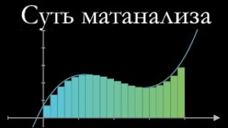 The Essence of Mathematical Analysis, Chapter 1