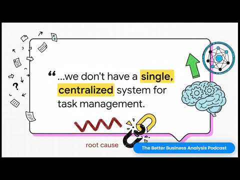 Problem Statements — Solving the Right Problem