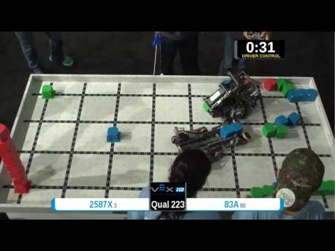 2015 VEXIQ Midd Q223 -  (2587X 83A) 85 - VEX-IQ Middle School-VEX Worlds 2015