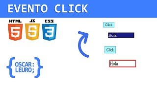 Evento Click en un botón ¿Cómo funciona? - JavaScript, CSS y HTML