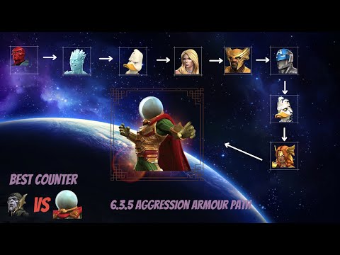 Act 6.3.5 Aggression Armour I Red Skull- Angela I - Marvel Contest of Champions