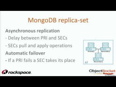 How Sitecore depends on MongoDB for scalability and performance and what it can teach you