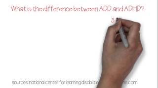 High Energy Series Part 1: Difference between ADD & ADHD