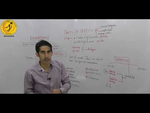 Introductory Leacture On Parts of speech Lec:2  (LEEDS COLLEGE PESHAWAR)