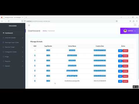 Zoo Management System in PHP Application Projects