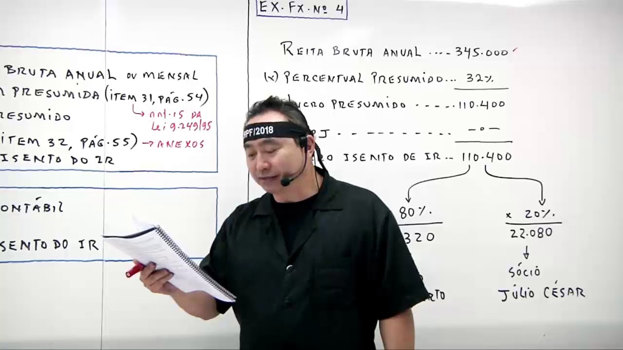 Rendimento de Sócio ou Titular de Empresa optante do Simples Nacional |  IRPF | Loberto Sasaki
