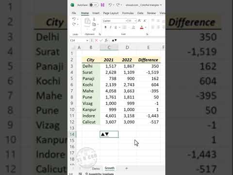 Highlight every nth Row in Excel