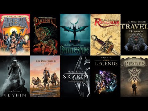 Evolution of The Elder Scrolls Games (1994–2026)