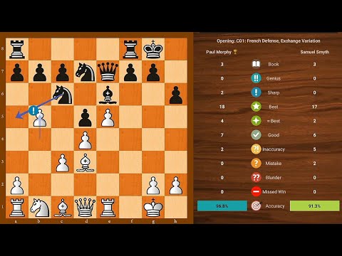 Paul Morphy VS Samuel Smyth - USA Tour Sim (1859) - Chess Analysis