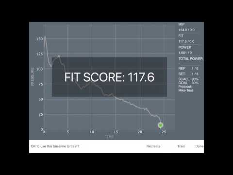 PrO2™ Fit