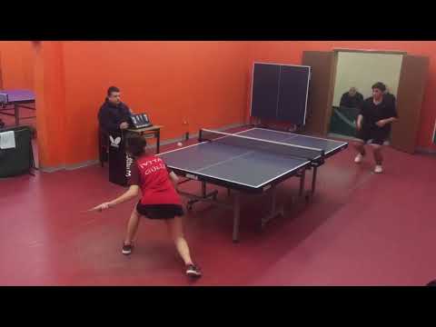 IVTTA | SUPER LIG | GÜLİZ ANT - AHMET EREN ÖZTERLEMEZ | 29.01.2023