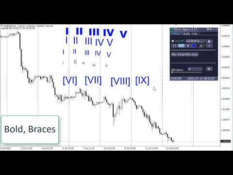 Video Elliott Signs Helper