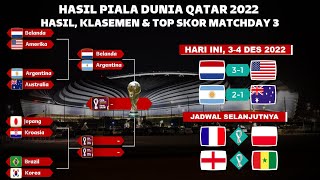 Download lagu Hasil Piala Dunia Tadi Malam: Argentina vs Australia – Ned vs Usa | 16 Besar Piala Dunia Qatar 2022 mp3