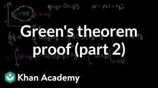 Green's Theorem Proof (part 2)