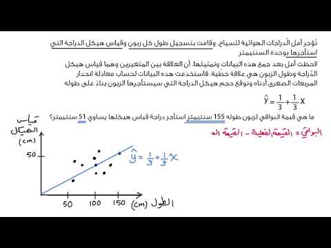 الصف الحادي عشر الرياضيات الإحصاء والاحتمالات مثال على حساب البواقي"},"assets":{"js":"\/yts\/jsbin\/player_ias-vflfmGnOV\/ar_EG\/base.js