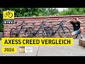 AXESS CREED, PRO, EQ REVIEW | Optimales Graveln für einen schmalen Taler!