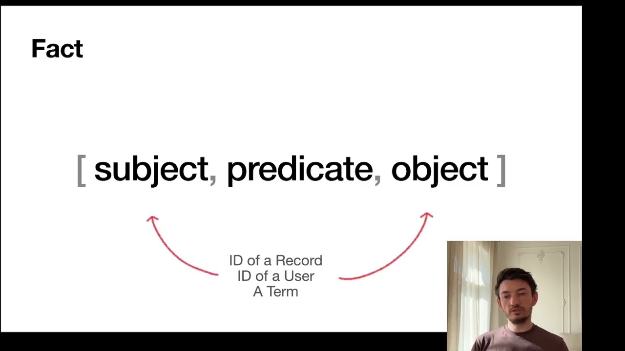 LinkedRecords Introduction