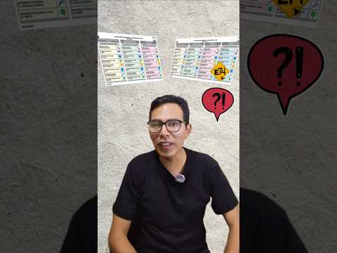Atención Chiclayo, Ferreñafe, Lambayeque y toda la región! conoce las 2 cédulas de votación